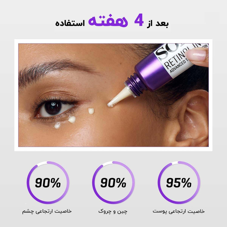 کرم دور چشم رتینول سام بای می، ضدچروک و روشن کننده دور چشم